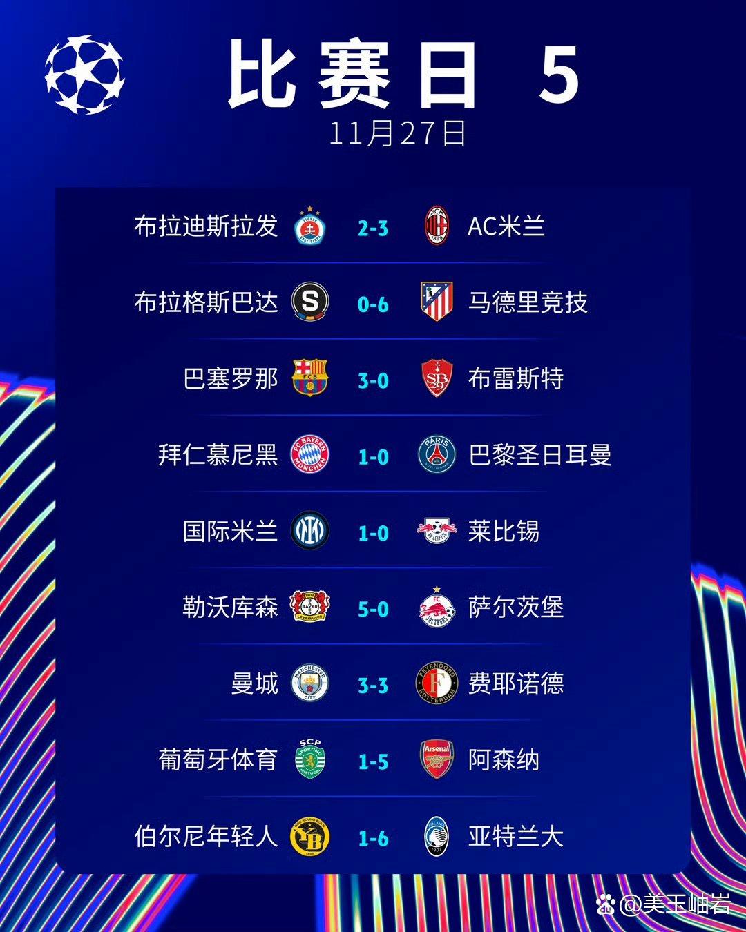 意大利豪取胜利，欧锦赛资格巩固