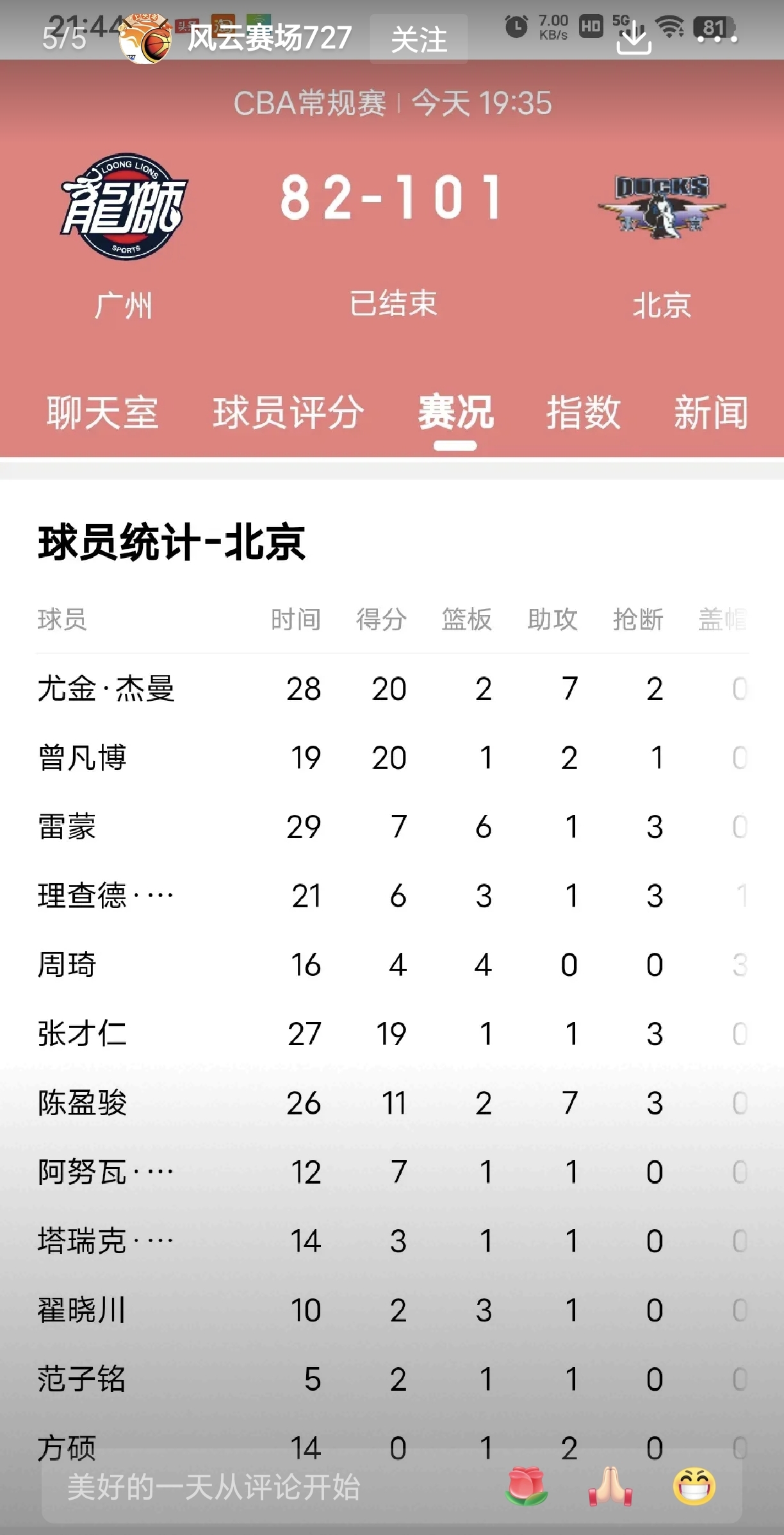 包含队内核心球员将决定比赛走势！河南对阵北京，谁将胜出？的词条