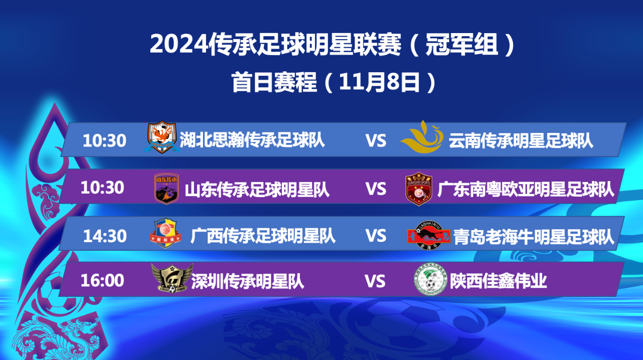 包含球队全面调整阵容，谁将成为明星球员？的词条