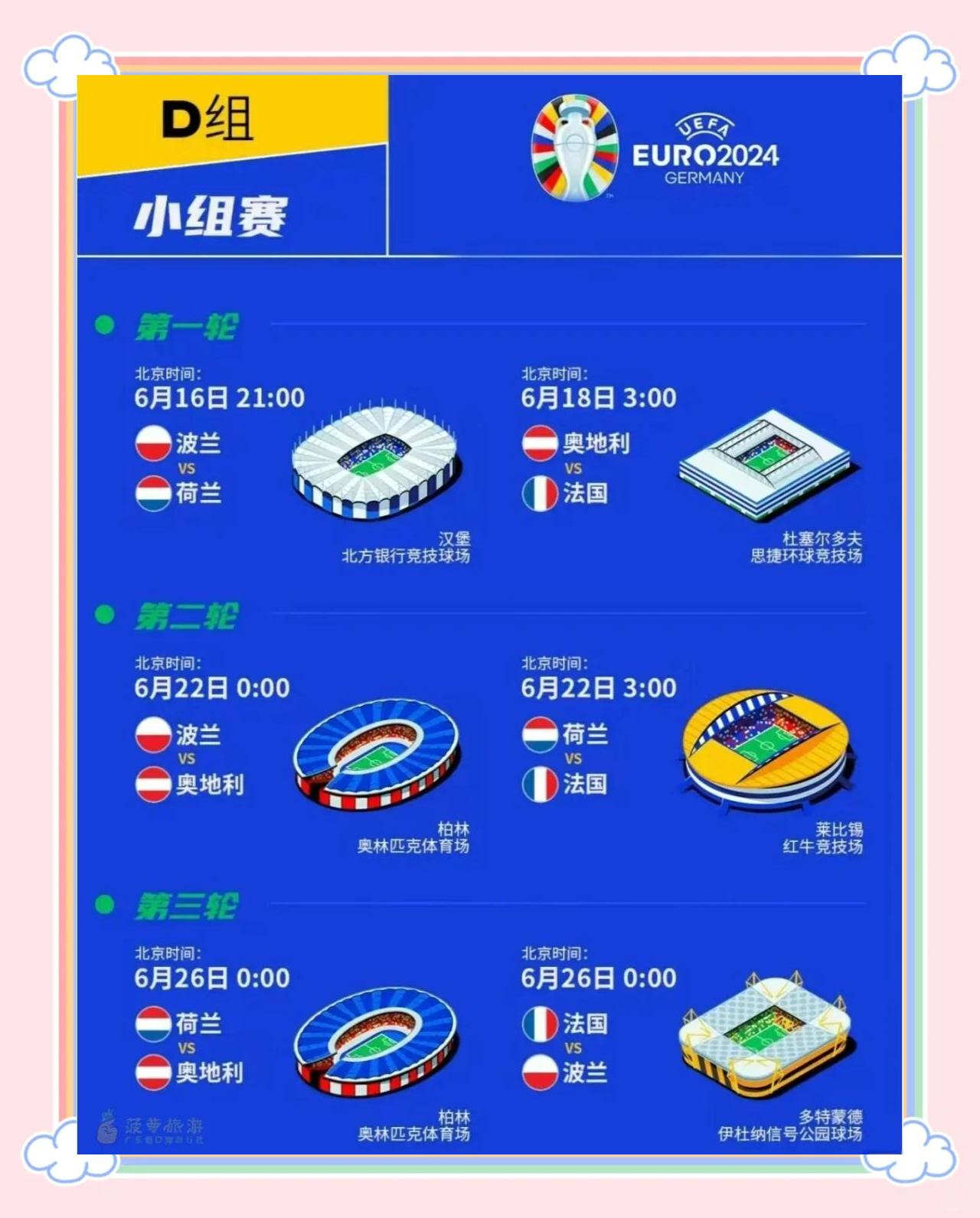 包含2025年俱乐部世界杯：巴黎圣日耳曼全队备战内幕的词条