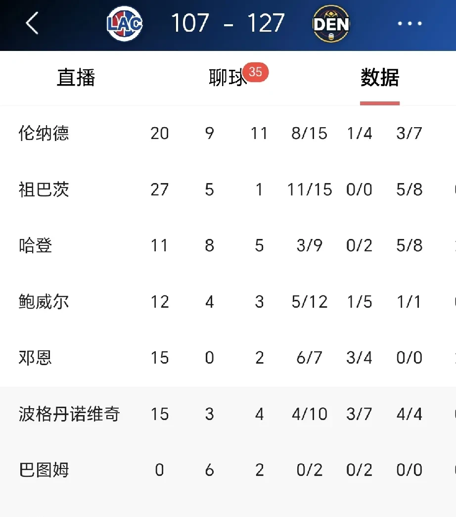 冷酷一击！对手精准进球得分